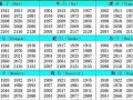 1957年属什么生肖(1956年属什么生肖)