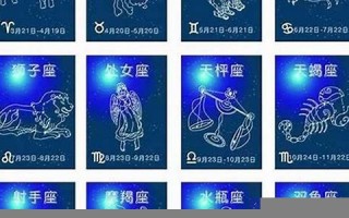 星座查询农历(星座查询农历出生时辰)