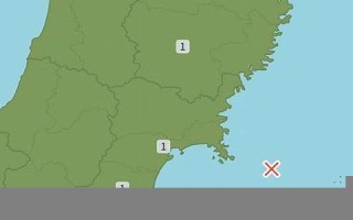 2015年12月14日(2015年12月14日出生的人命运)