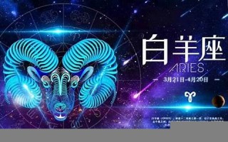 白羊座2013年运势(白羊座2014)