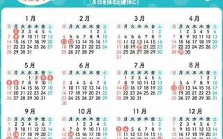 2024年1月28日(2024年1月28日天气预报)