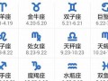7月20日是什么星座(2022年7月20日是什么星座)