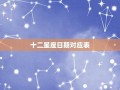 星座查询日期(星座查询日期表)