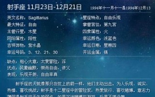 11月13日是什么星座(1987年农历11月13日是什么星座)