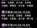 星座配对指数表(星座配对排名表)