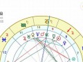 星盘在线(星盘在线查询 星赖)