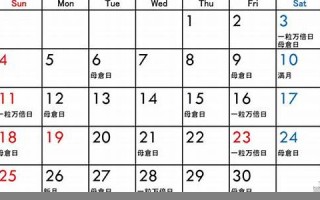 2022年8月8日(2022年8月8日双色球开奖结果)
