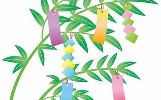 7月4日(7月4日英语)