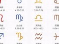 9月7日是什么星座(11月7日是什么星座)