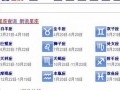 3月20日是什么星座的(3月21日是什么星座的)