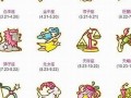 3月16日是什么星座(三月十一号是什么星座)