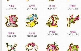 3月16日是什么星座(三月十一号是什么星座)