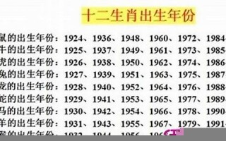 属兔的年份(万年历属兔的年份)