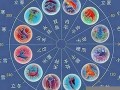 星座属相配对(星座属相配对表)