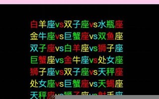 十二星座配对豪华版(十二星座配对表 12星座最佳配对)