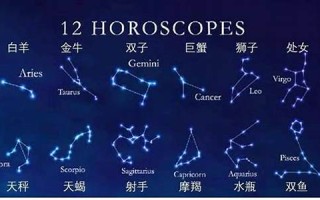 1.19是什么星座(农历1995.11.19是什么星座)