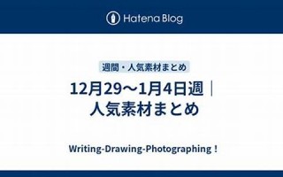 4月29日(4月29日是什么星座)