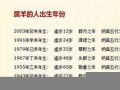 属羊人2023年全年运势详解(属羊人2023年全年运势详解男)