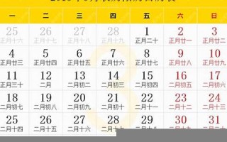 2013农历日历(20130413农历)