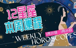 qq星座运程(qq星座运势查询在哪找)