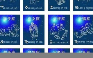 星座日期查询(星座日期查询按阳历)