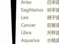 4月22日是什么星座(1983年农历4月22日是什么星座)