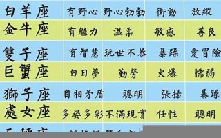 生肖星座(生肖星座运势查询)