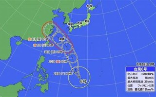 8月6号(8月6号什么座)