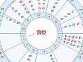 查询星座(星座表十二星座查询星座)