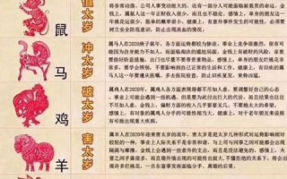 周易2014年生肖运势(周易2014年生肖运势详解)