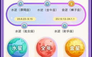运势2013年预测(2013年运势12生肖运势)