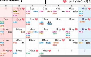 2024年1月1日(2024年1月1日农历是多少)